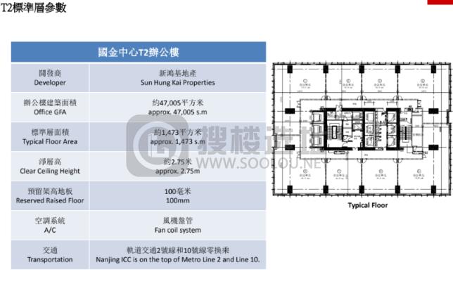 南京国金中心(新鸿基IFC)面积500平
